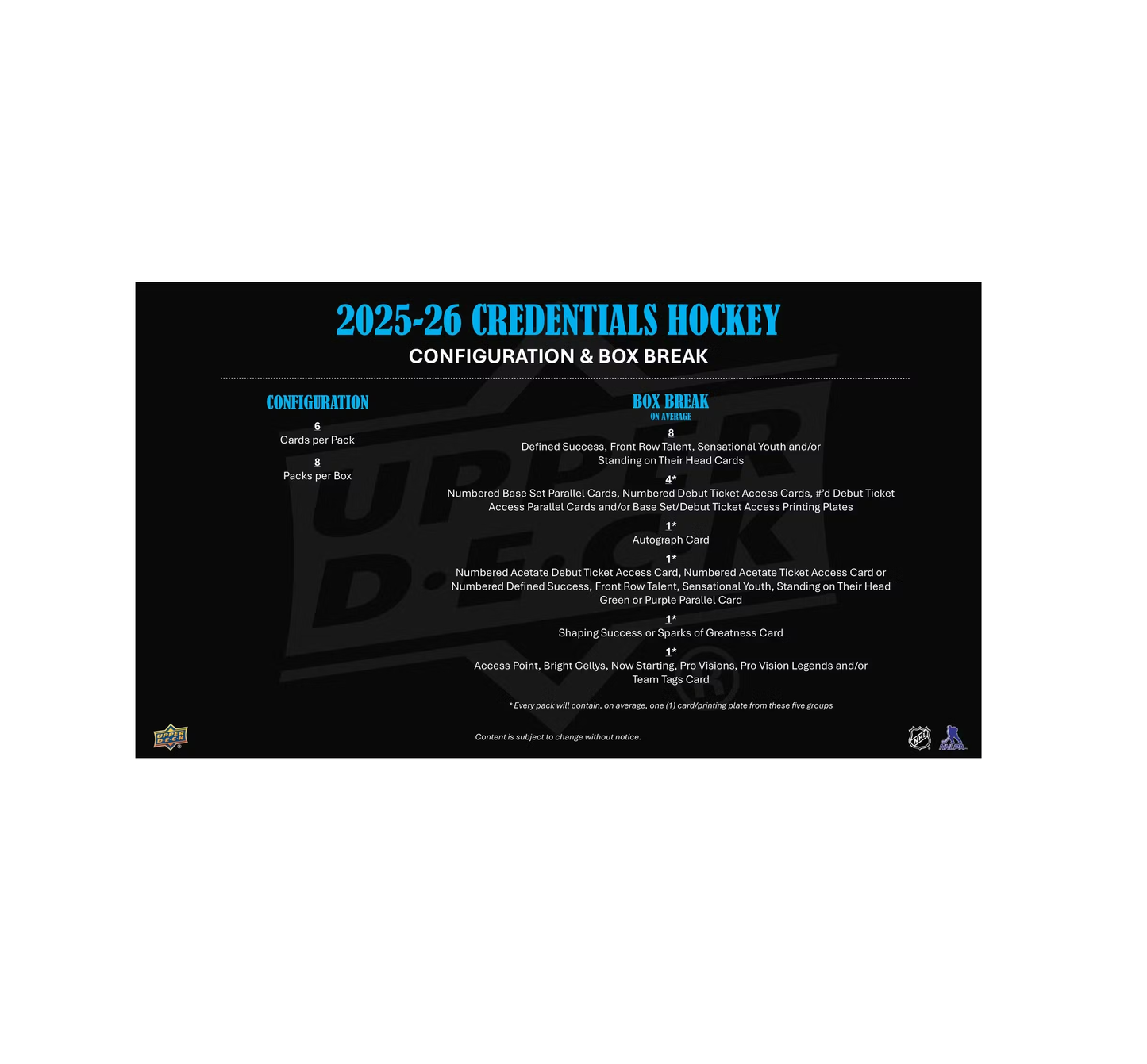 2025-26 Upper Deck Credentials Hockey Hobby 20-Box Case