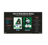 2024-25 Upper Deck Skybox Metal Universe Hockey Hobby 16-Box Case