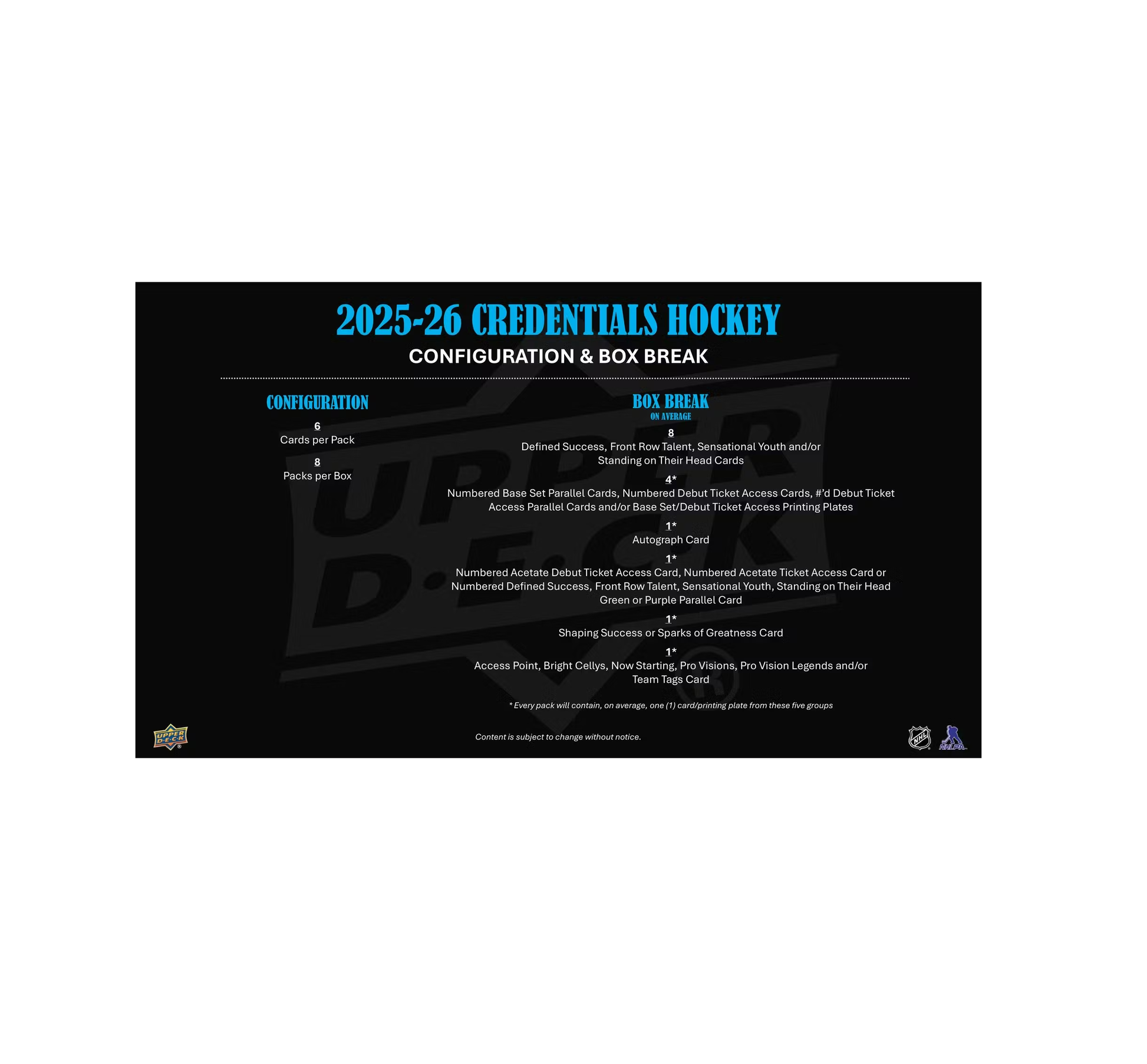 2025-26 Upper Deck Credentials Hockey Hobby 20-Box Case