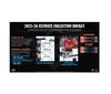2025-26 Upper Deck Ultimate Collection Hockey Hobby 8-Box Case