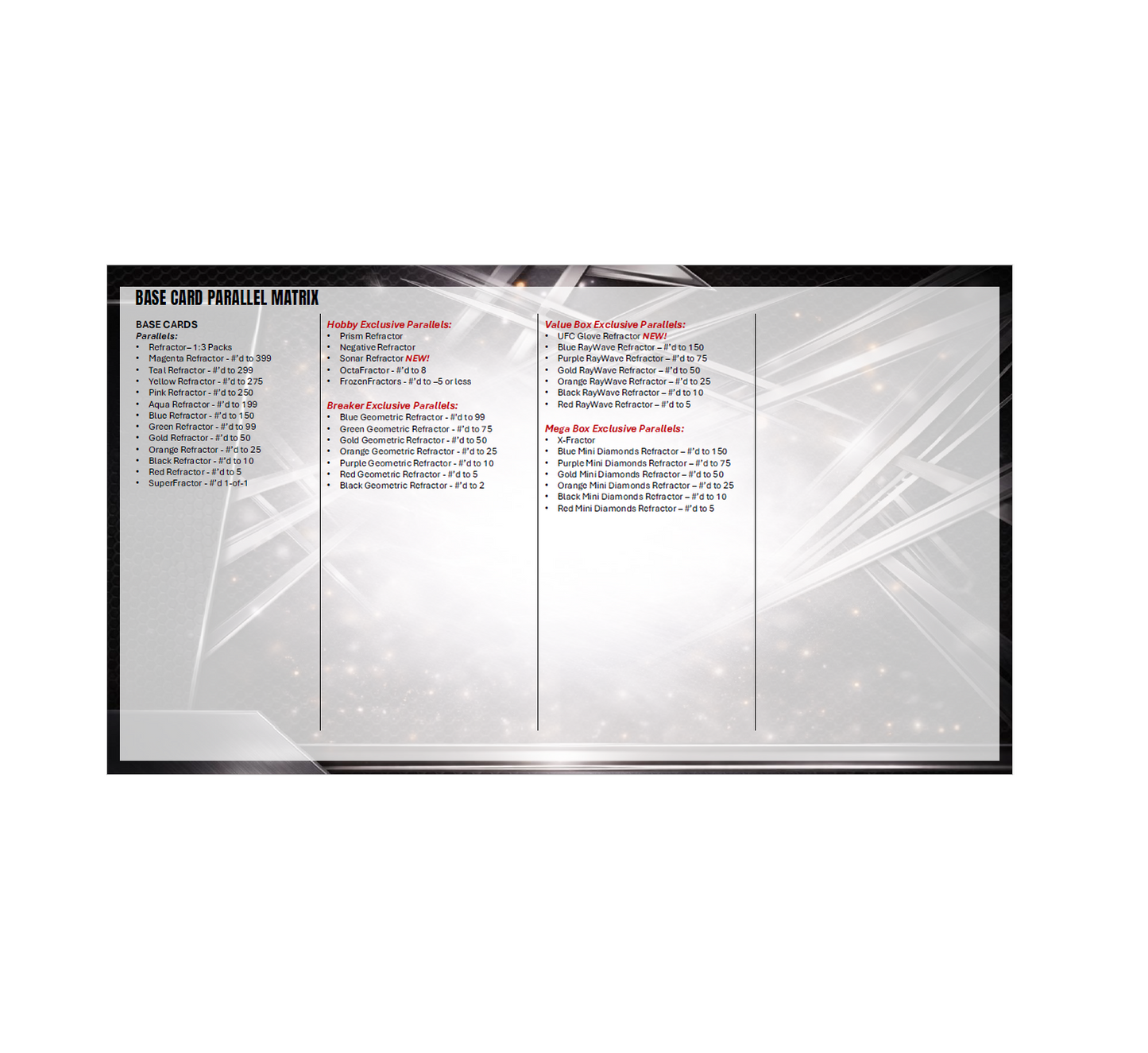 2026 Topps Chrome UFC Breaker's Delight 8-Box Case