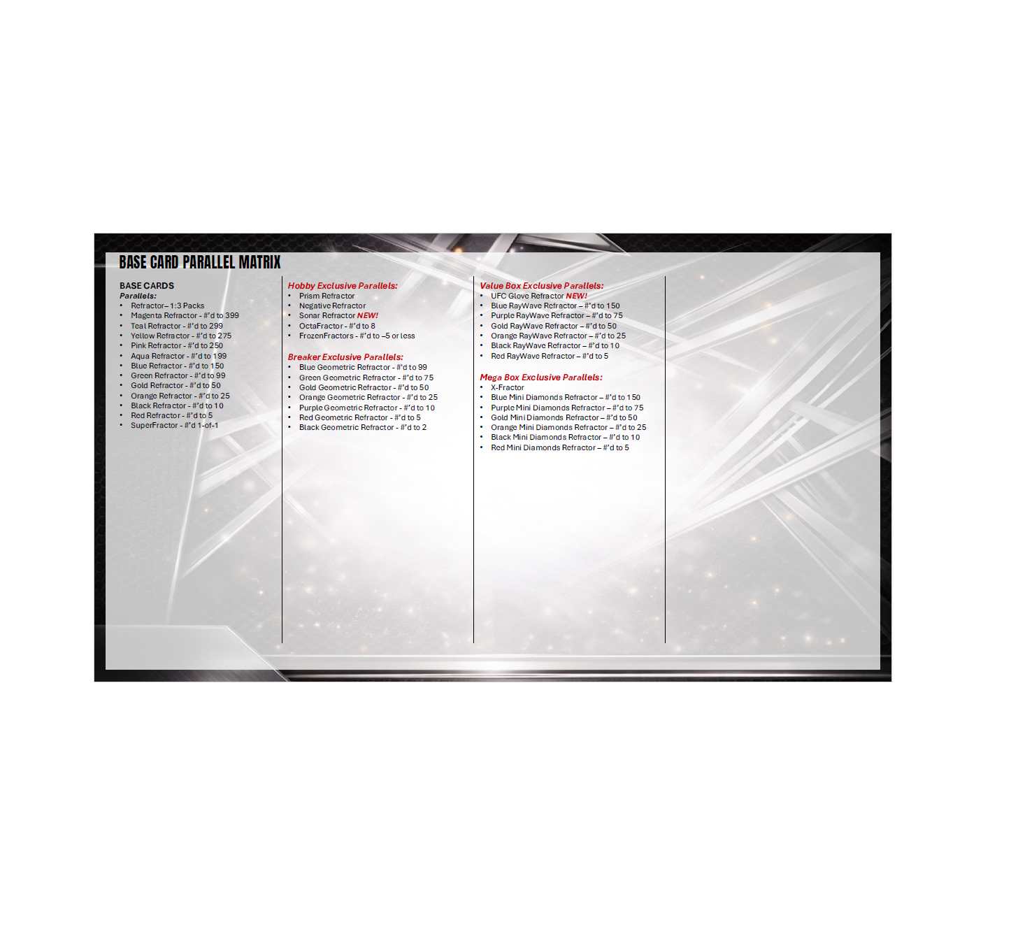 2026 Topps Chrome UFC Breaker's Delight 8-Box Case