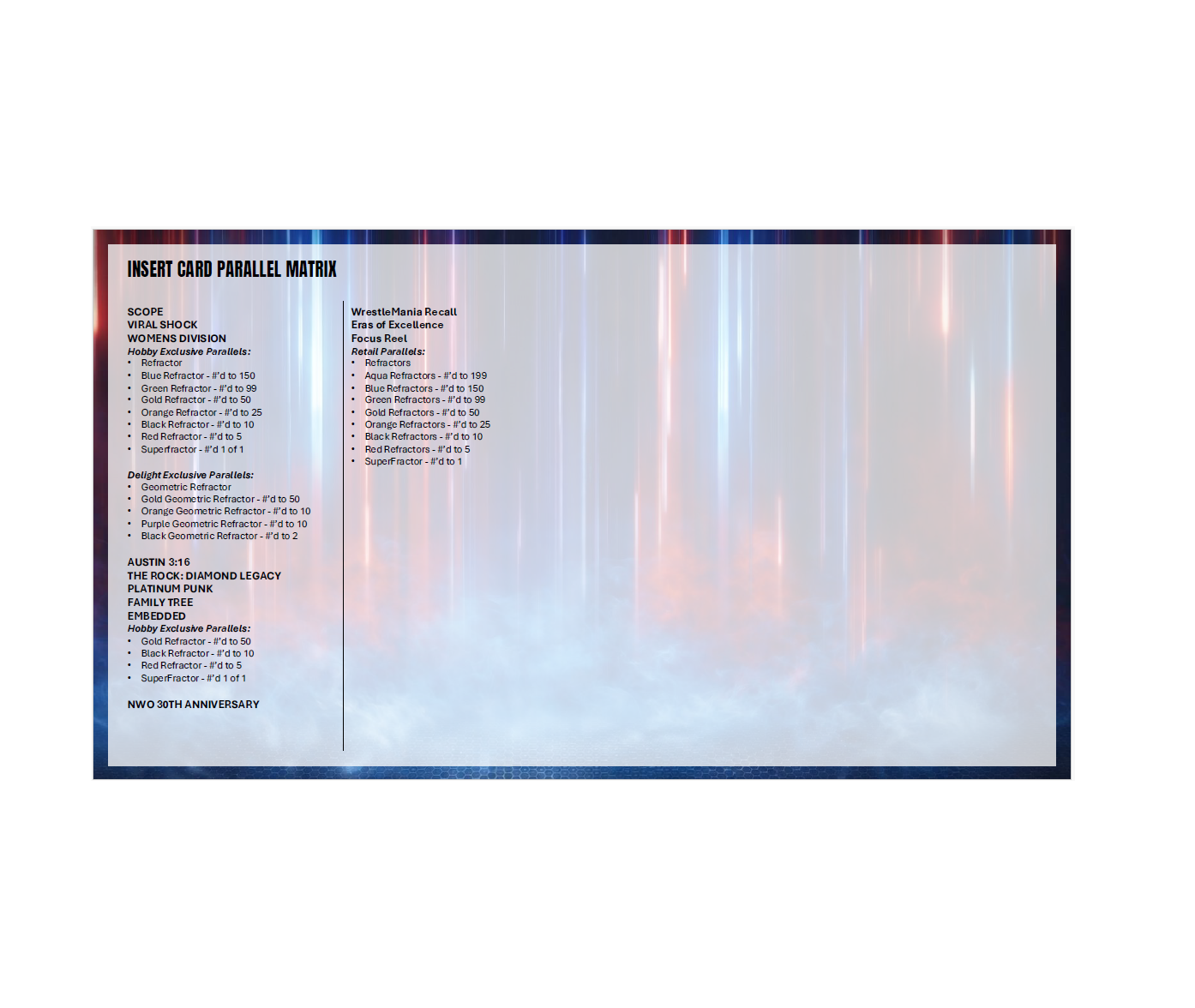 2026 Topps Chrome WWE Hobby 12-Box Case