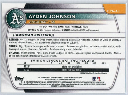 Ayden Johnson 2025 1st Bowman Chrome autograph black ref. #'d 10/10