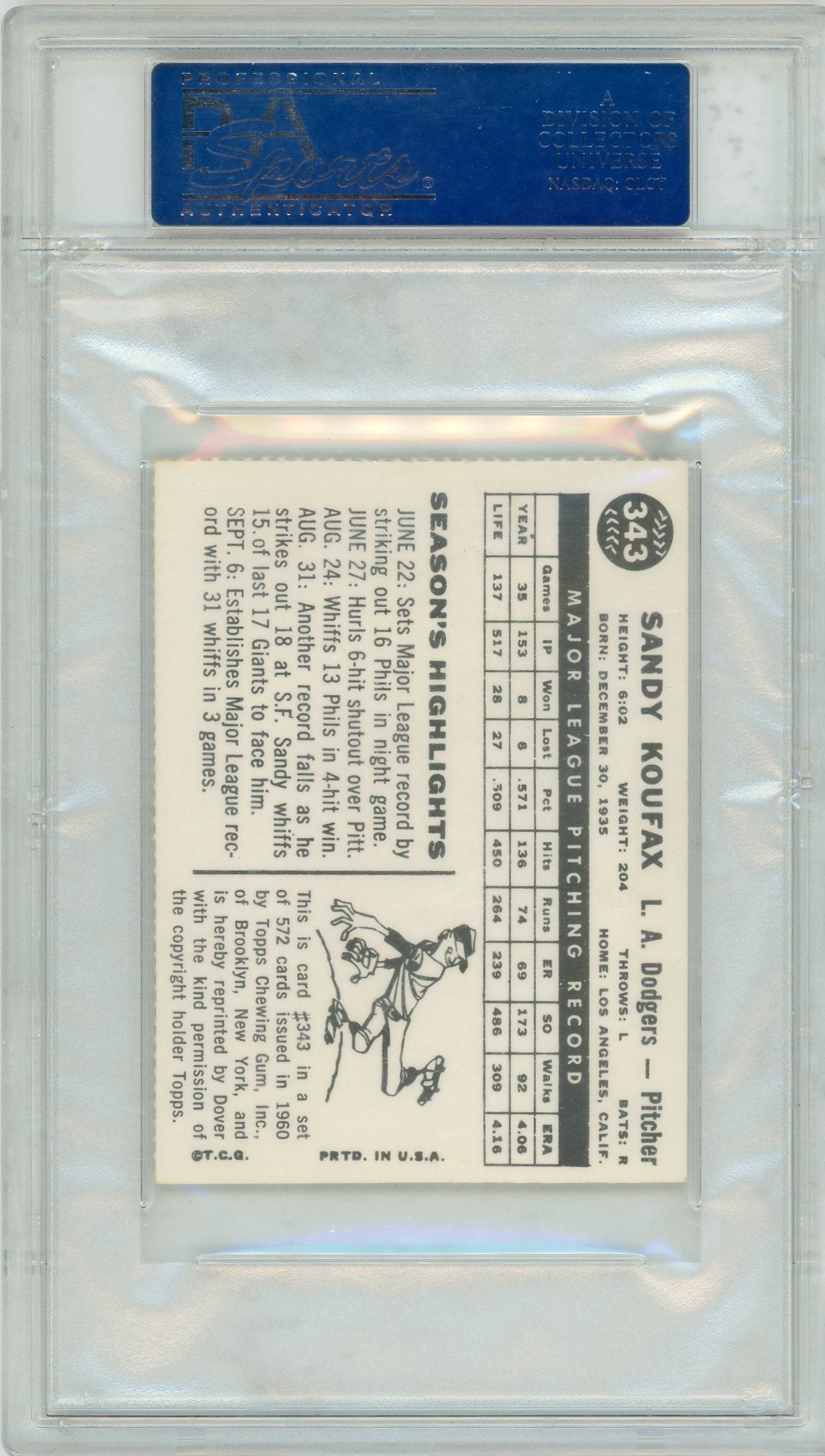 Sandy Koufax 1960 Topps Reprint Autograph PSA/DNA Certified