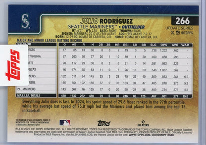 Julio Rodriguez 2025 Topps Update Series - Golden Mirror Image Variation Auto #266